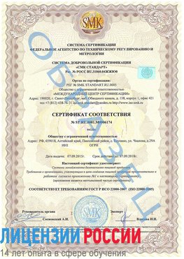 Образец сертификата соответствия Гай Сертификат ISO 22000